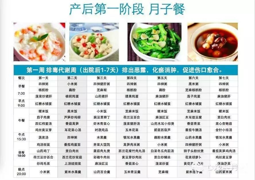 超全的坐月子30天食譜，包括順產(chǎn)和剖腹產(chǎn)，每個(gè)月嫂都該看看并收藏
