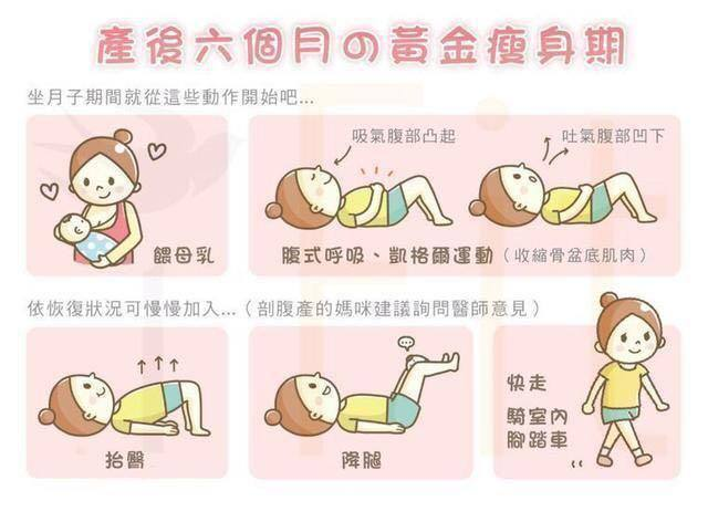 產(chǎn)后月子護理，別讓月子病趁虛而入！