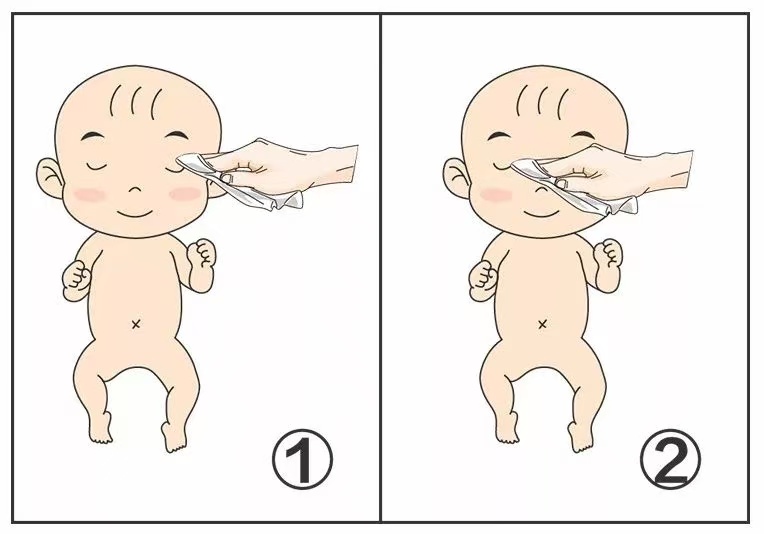 育兒百科|新生兒的眼睛十分嬌嫩，如何掌握眼部護理關(guān)鍵要點